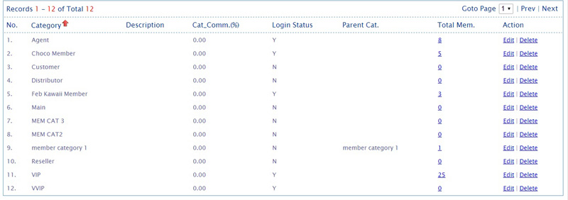 2014 12 online membership delete membership category 6